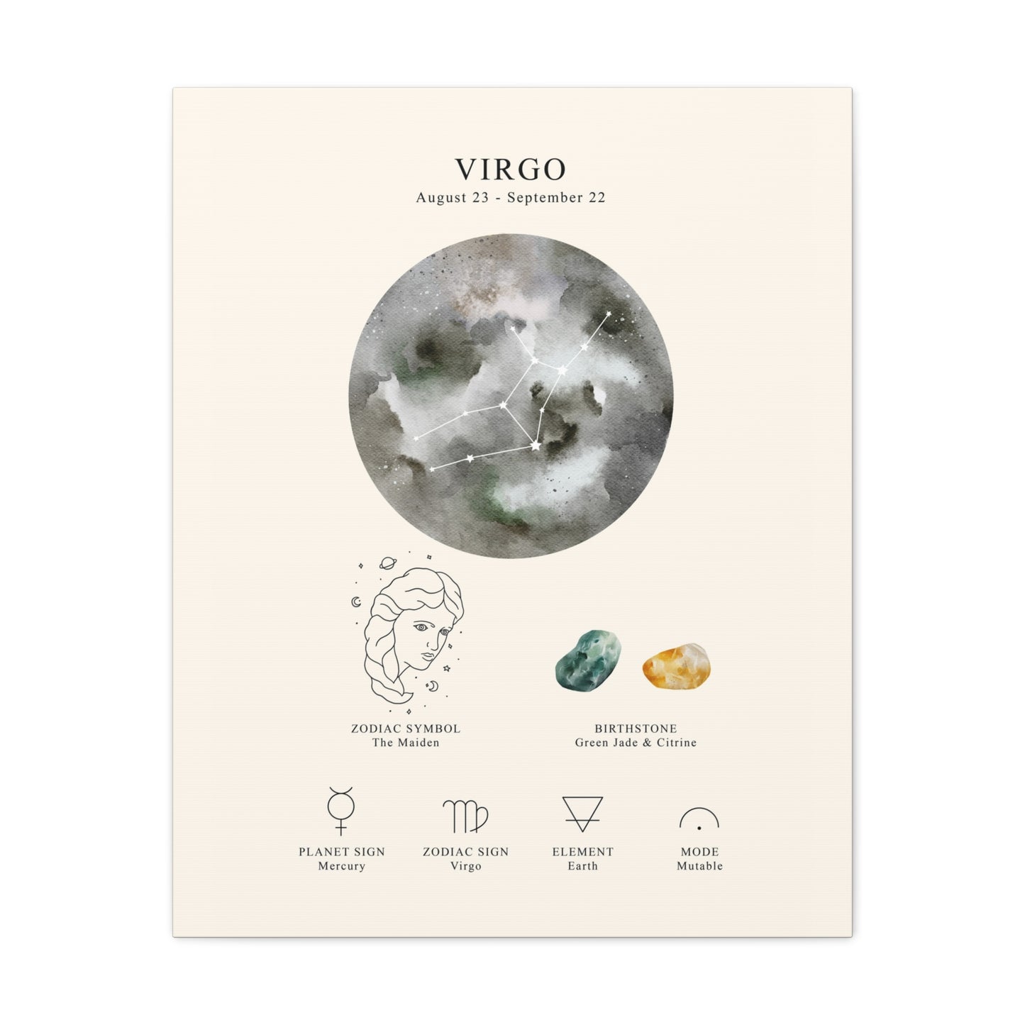 Virgo Zodiac Constellation Canvas | Astrology Wall Art with Symbol, Birthstone, Planet & Element | Premium Vertical Canvas Print