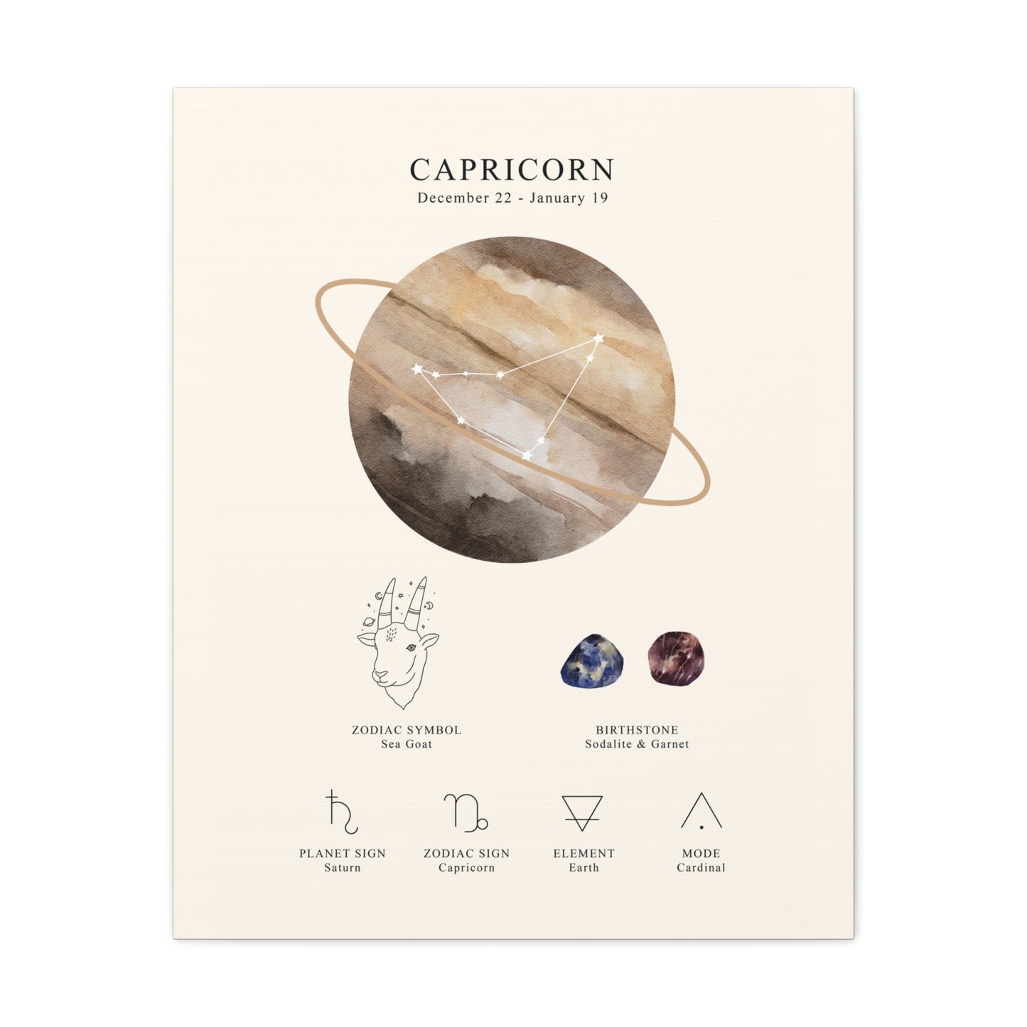 Capricorn Zodiac Constellation Canvas | Astrology Wall Art with Symbol, Birthstone, Planet & Element | Premium Vertical Canvas Print