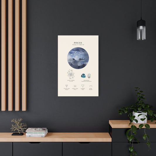 Pisces Zodiac Constellation Canvas | Astrology Wall Art with Symbol, Birthstone, Planet & Element | Premium Vertical Canvas Print