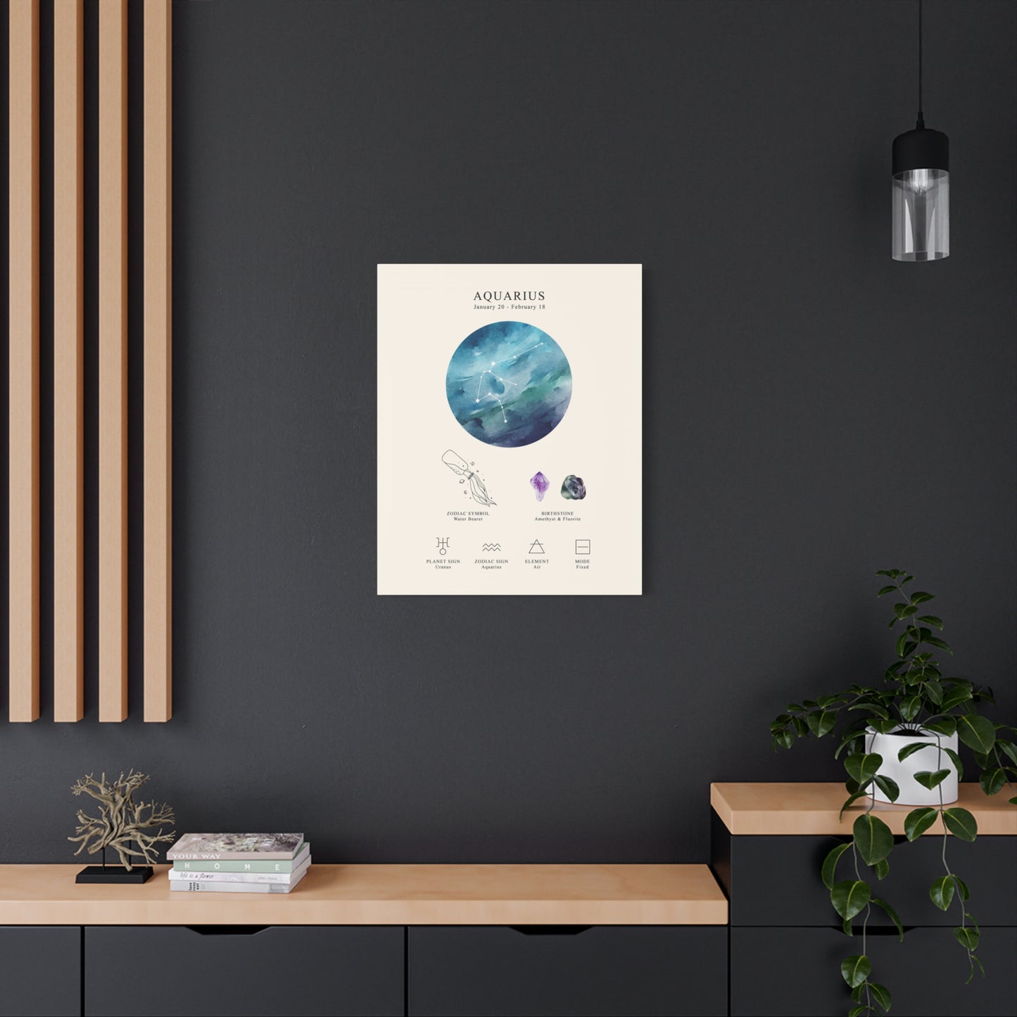 Aquarius Zodiac Constellation Canvas | Astrology Wall Art with Symbol, Birthstone, Planet & Element | Premium Vertical Canvas Print