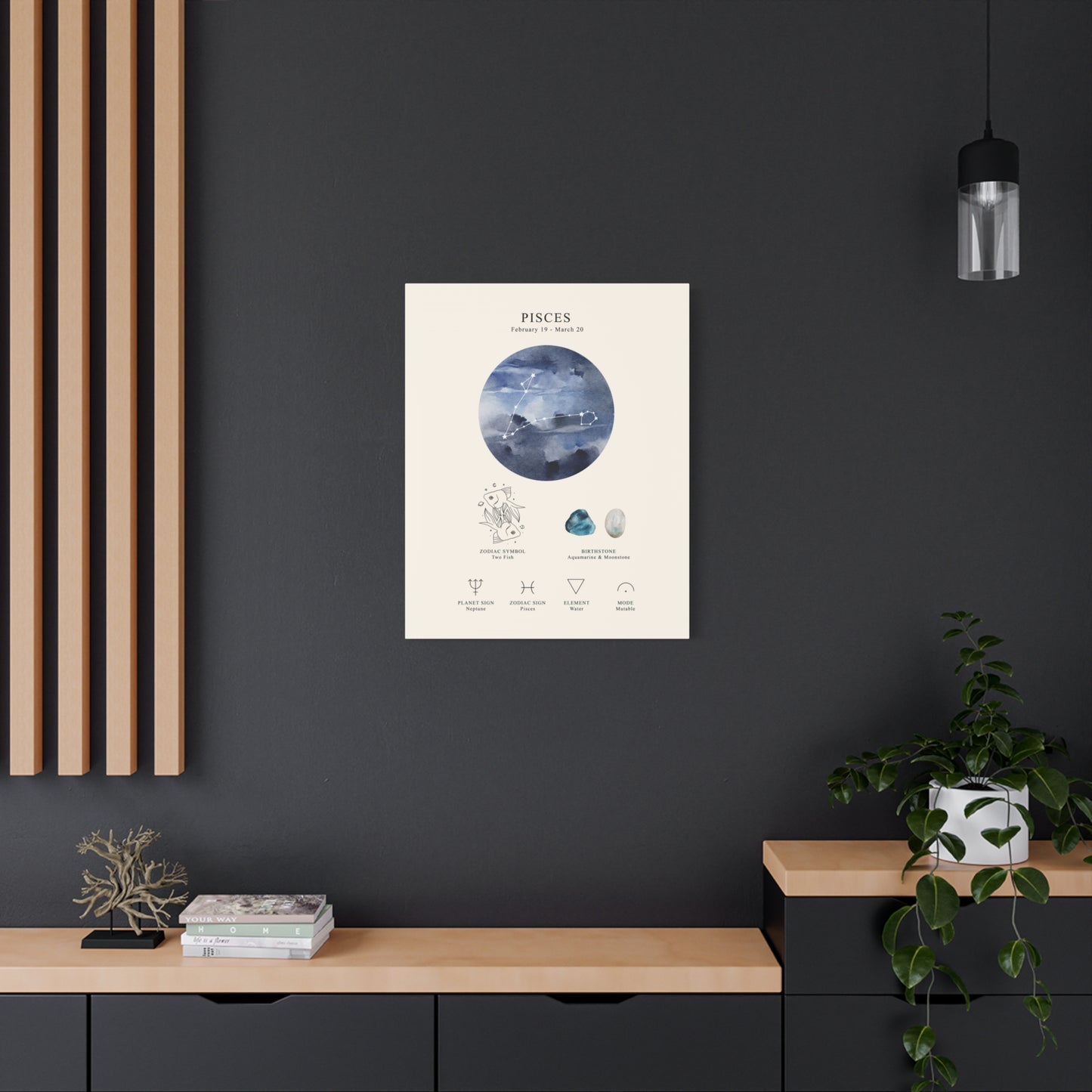Pisces Zodiac Constellation Canvas | Astrology Wall Art with Symbol, Birthstone, Planet & Element | Premium Vertical Canvas Print