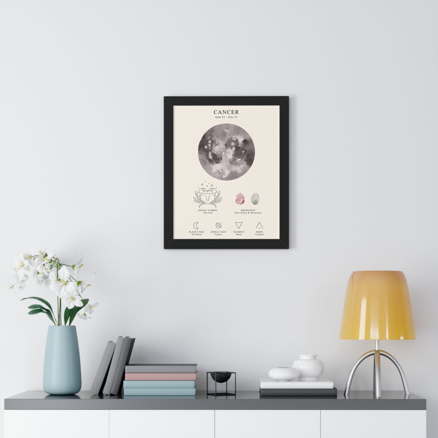 Cancer Zodiac Framed Poster | Celestial Astrology Wall Art | Cancer Constellation Print with Symbol, Planet & Element | Museum-Quality Matte Paper