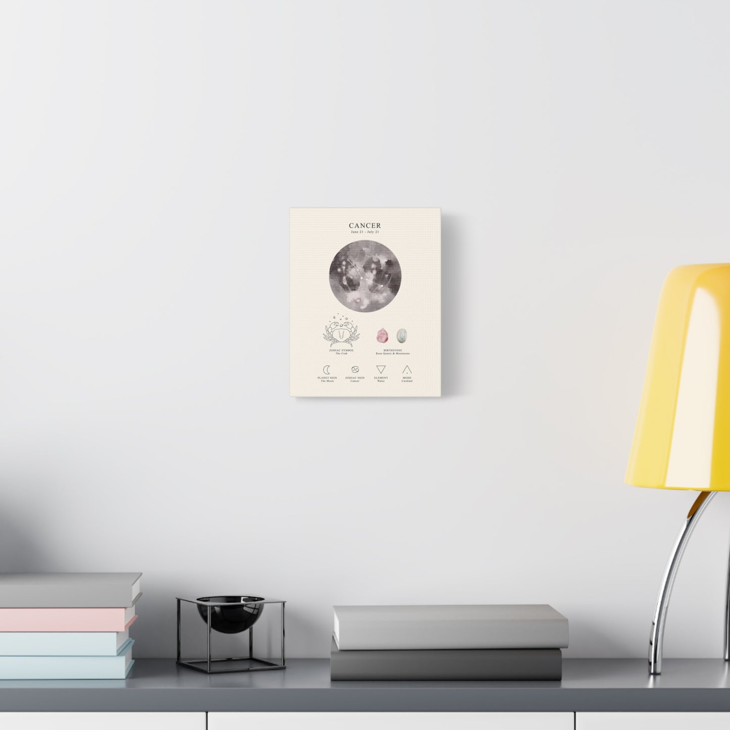 Cancer Zodiac Constellation Canvas | Astrology Wall Art with Symbol, Birthstone, Planet & Element | Premium Vertical Canvas Print