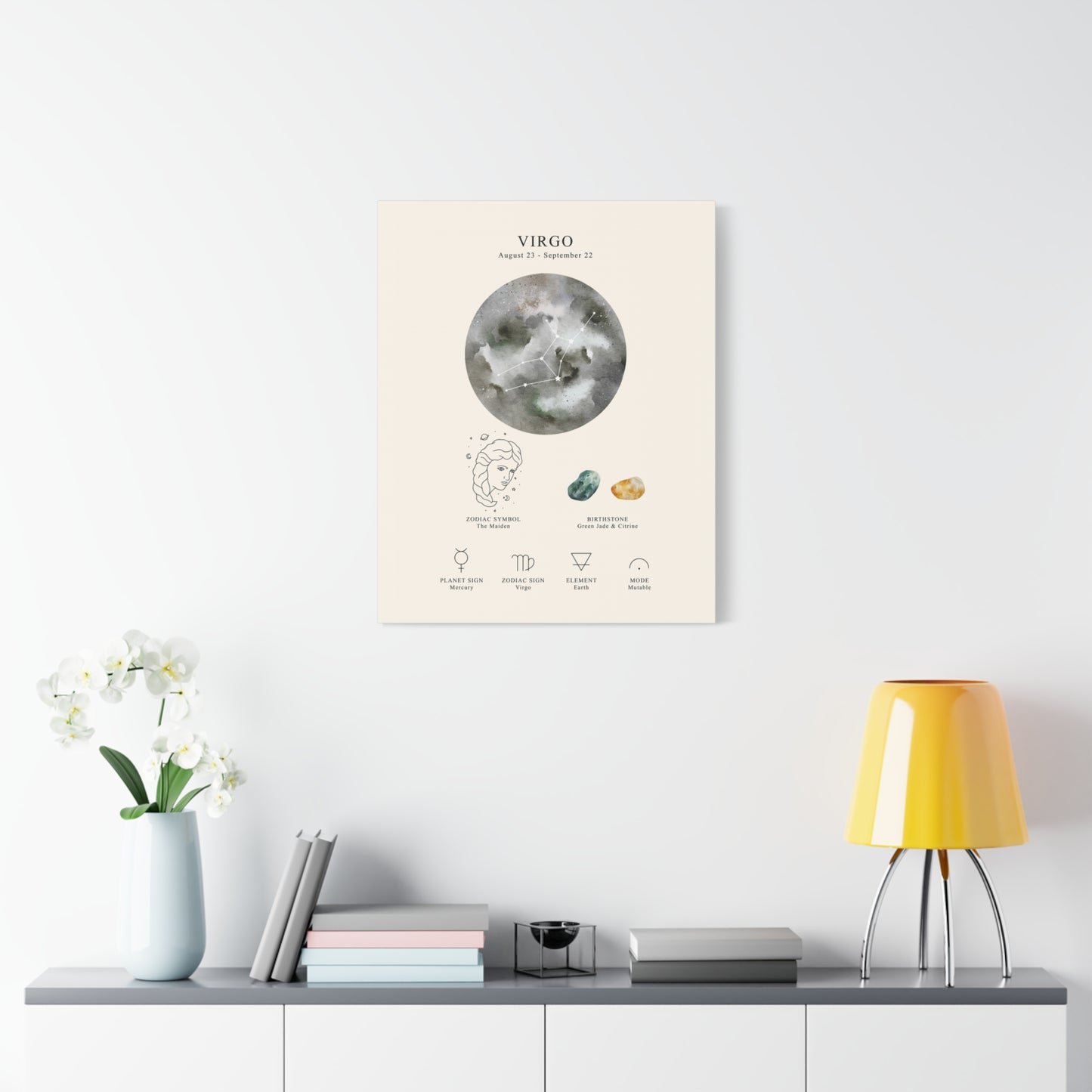 Virgo Zodiac Constellation Canvas | Astrology Wall Art with Symbol, Birthstone, Planet & Element | Premium Vertical Canvas Print