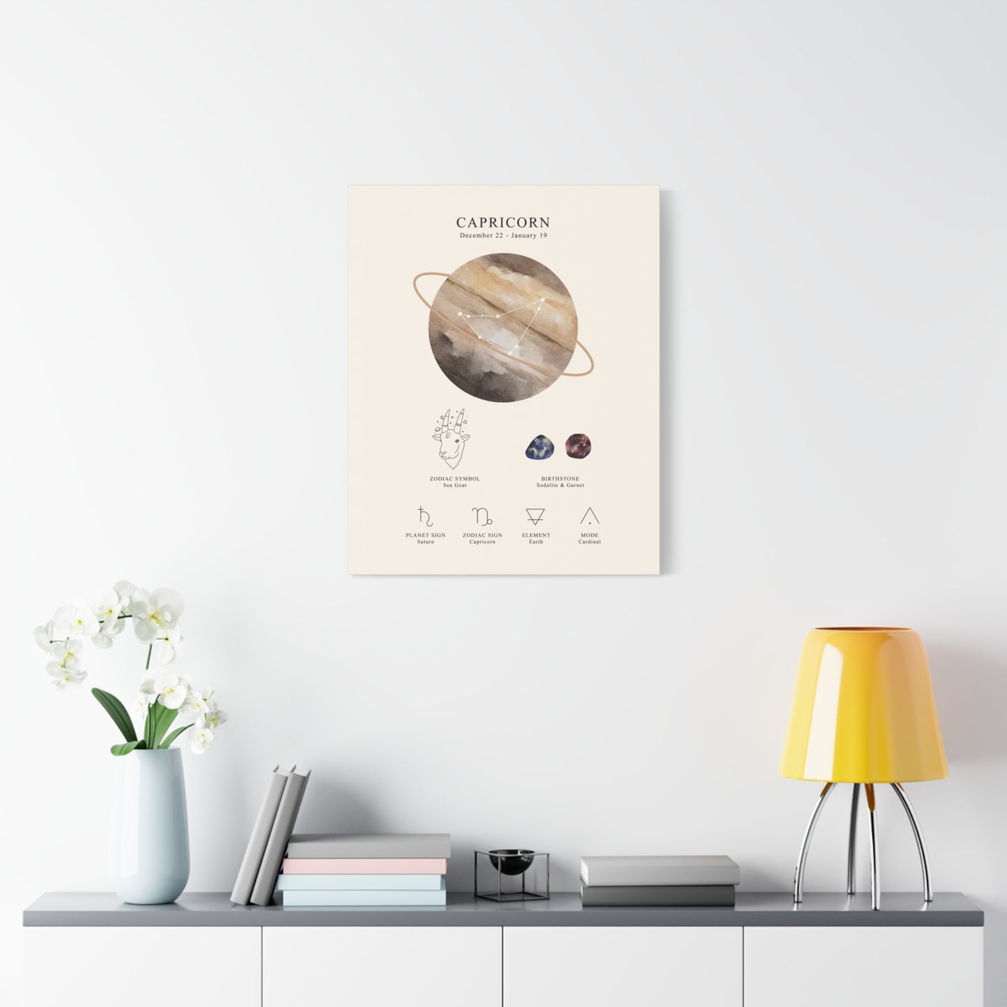 Capricorn Zodiac Constellation Canvas | Astrology Wall Art with Symbol, Birthstone, Planet & Element | Premium Vertical Canvas Print