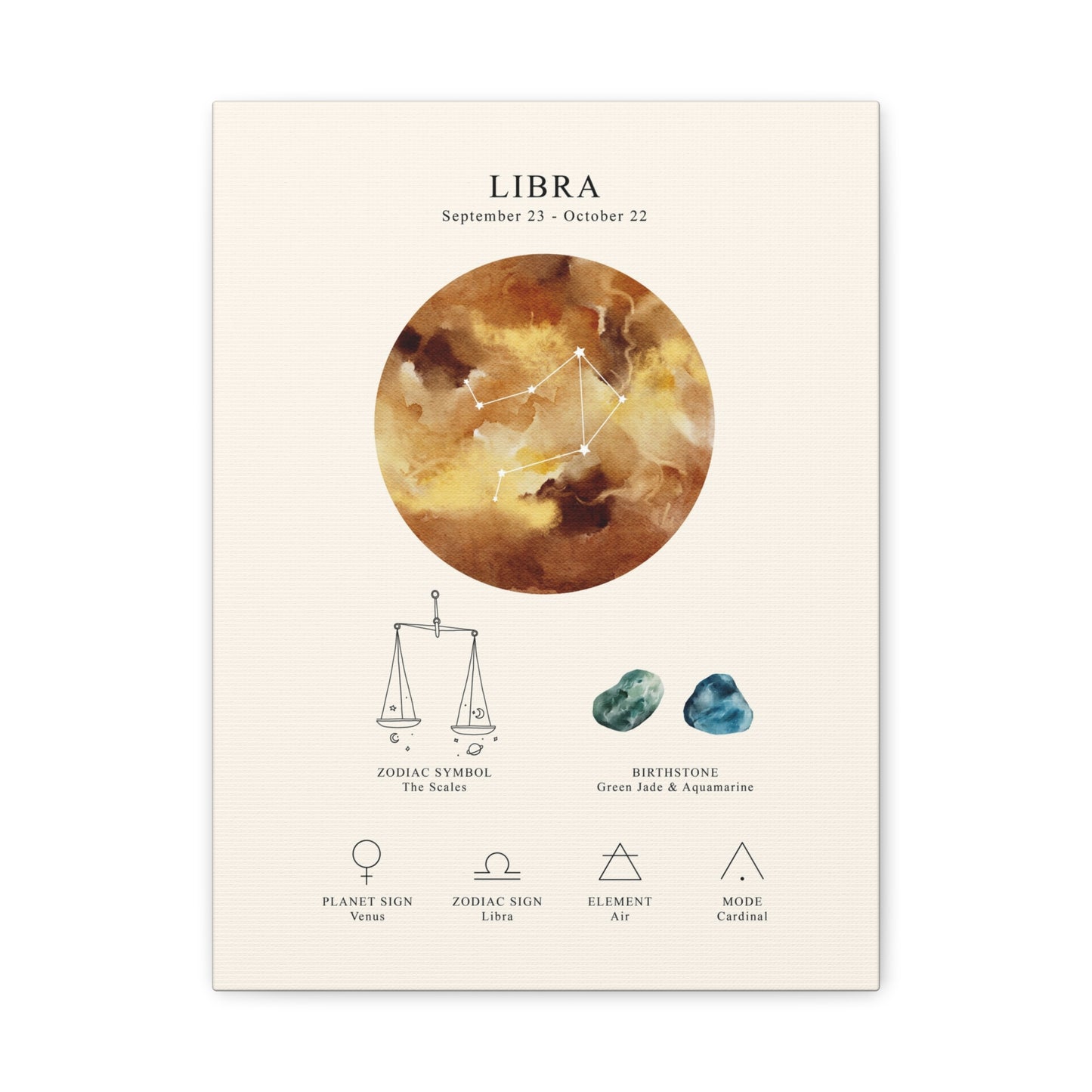 Libra Zodiac Constellation Canvas | Astrology Wall Art with Symbol, Birthstone, Planet & Element | Premium Vertical Canvas Print