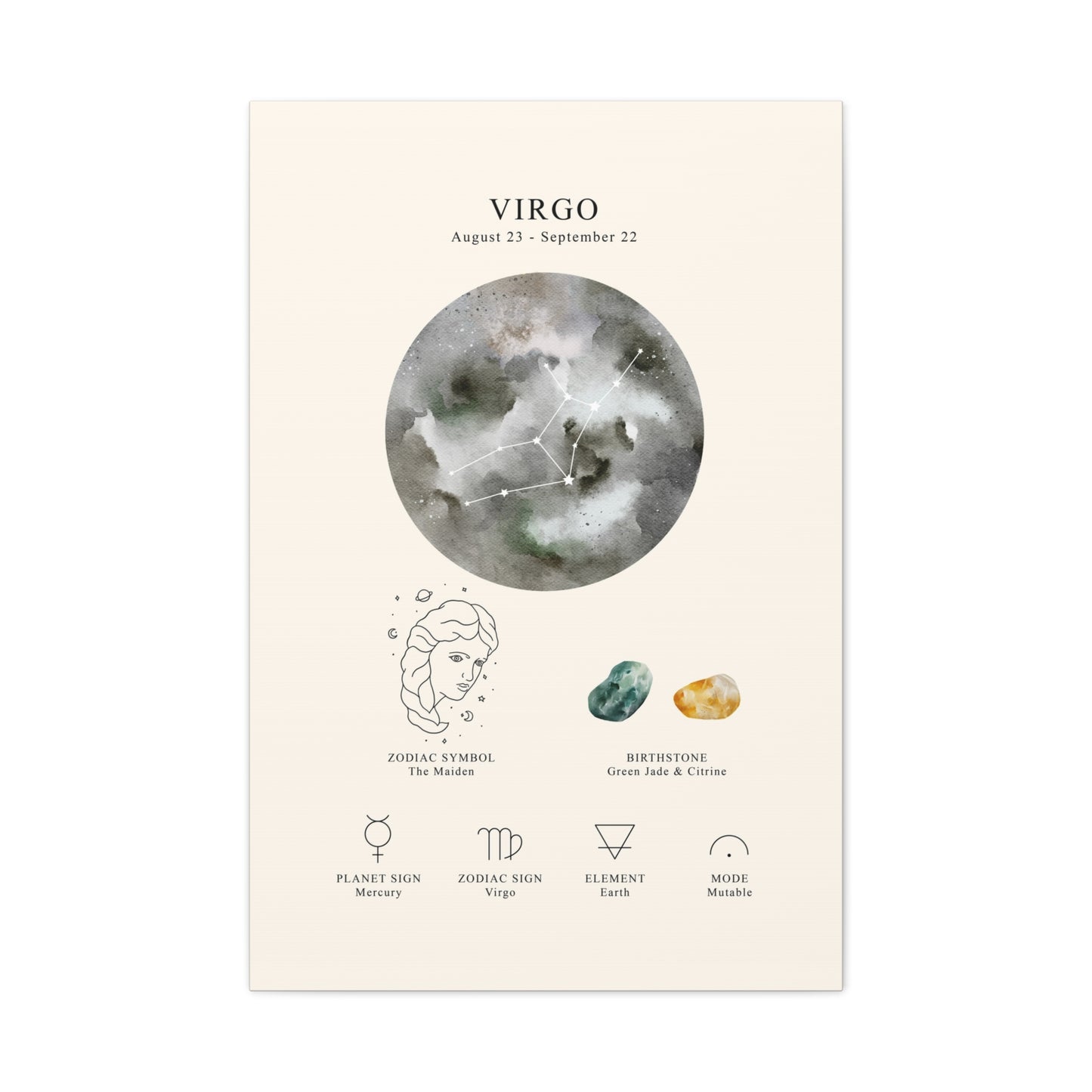 Virgo Zodiac Constellation Canvas | Astrology Wall Art with Symbol, Birthstone, Planet & Element | Premium Vertical Canvas Print