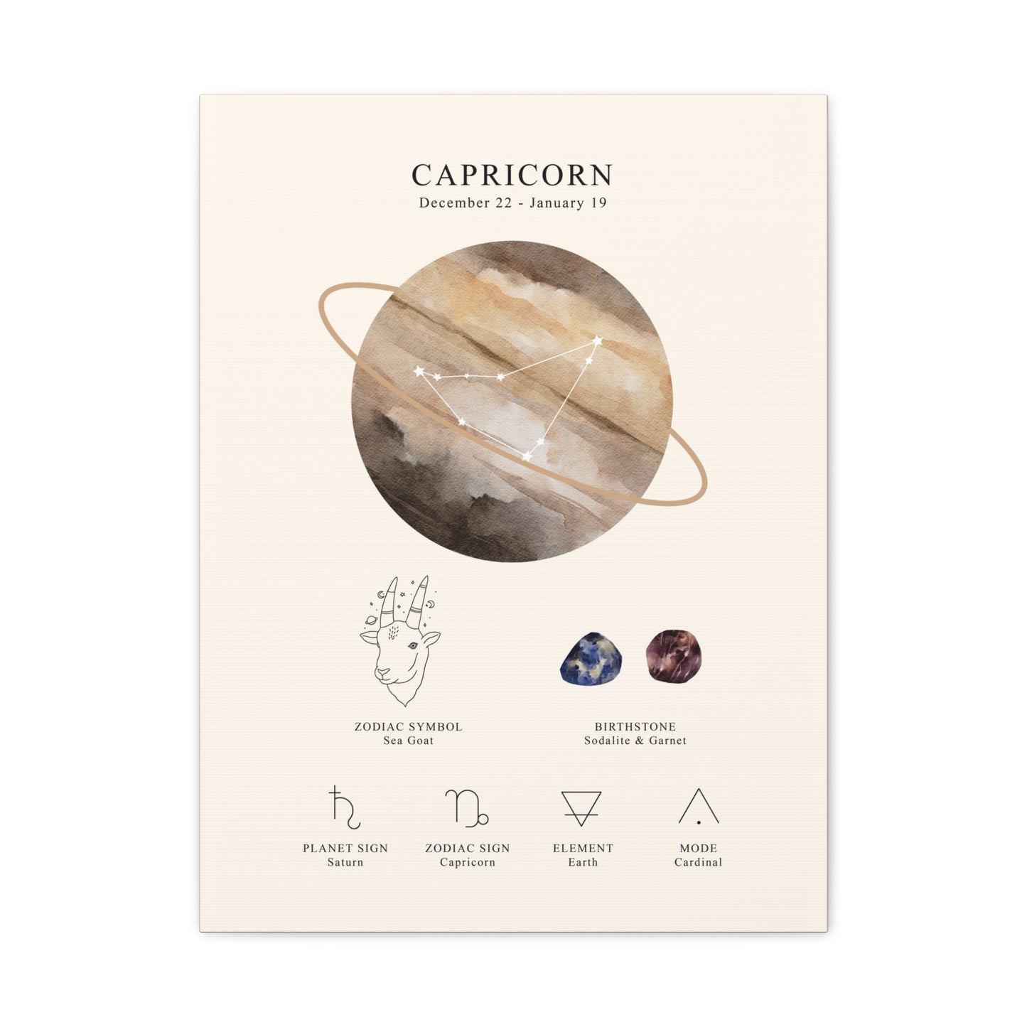 Capricorn Zodiac Constellation Canvas | Astrology Wall Art with Symbol, Birthstone, Planet & Element | Premium Vertical Canvas Print