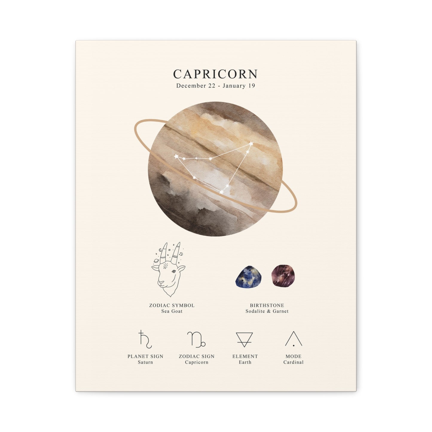 Capricorn Zodiac Constellation Canvas | Astrology Wall Art with Symbol, Birthstone, Planet & Element | Premium Vertical Canvas Print