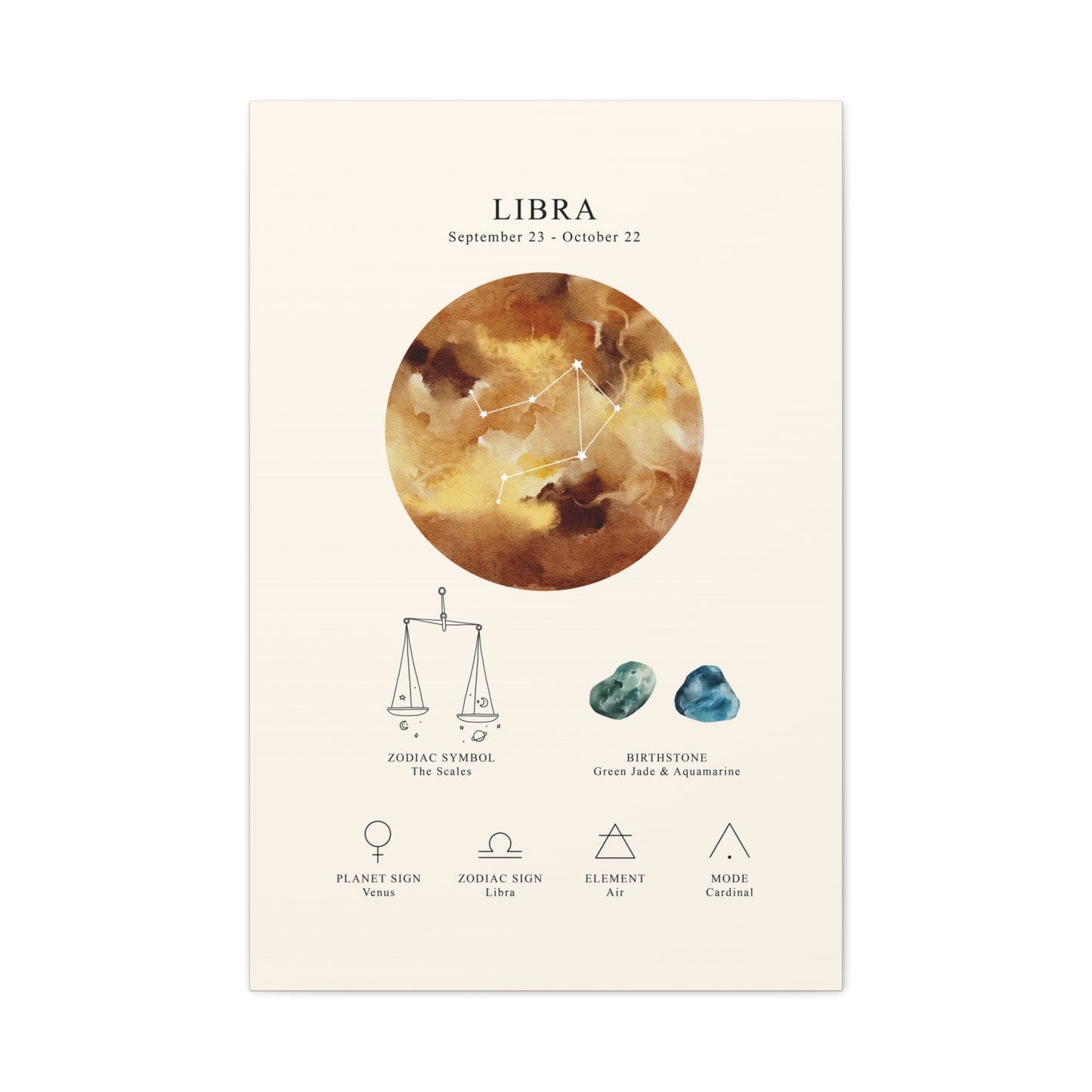 Libra Zodiac Constellation Canvas | Astrology Wall Art with Symbol, Birthstone, Planet & Element | Premium Vertical Canvas Print
