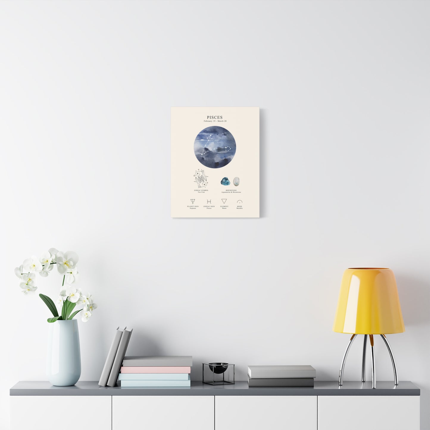 Pisces Zodiac Constellation Canvas | Astrology Wall Art with Symbol, Birthstone, Planet & Element | Premium Vertical Canvas Print