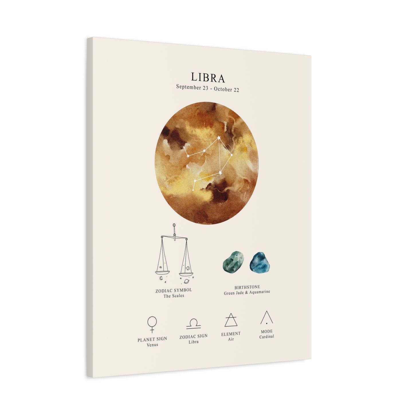 Libra Zodiac Constellation Canvas | Astrology Wall Art with Symbol, Birthstone, Planet & Element | Premium Vertical Canvas Print