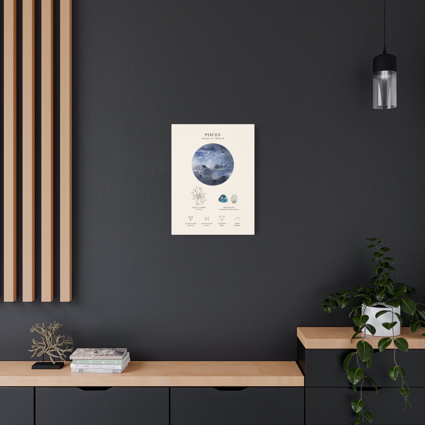 Pisces Zodiac Constellation Canvas | Astrology Wall Art with Symbol, Birthstone, Planet & Element | Premium Vertical Canvas Print