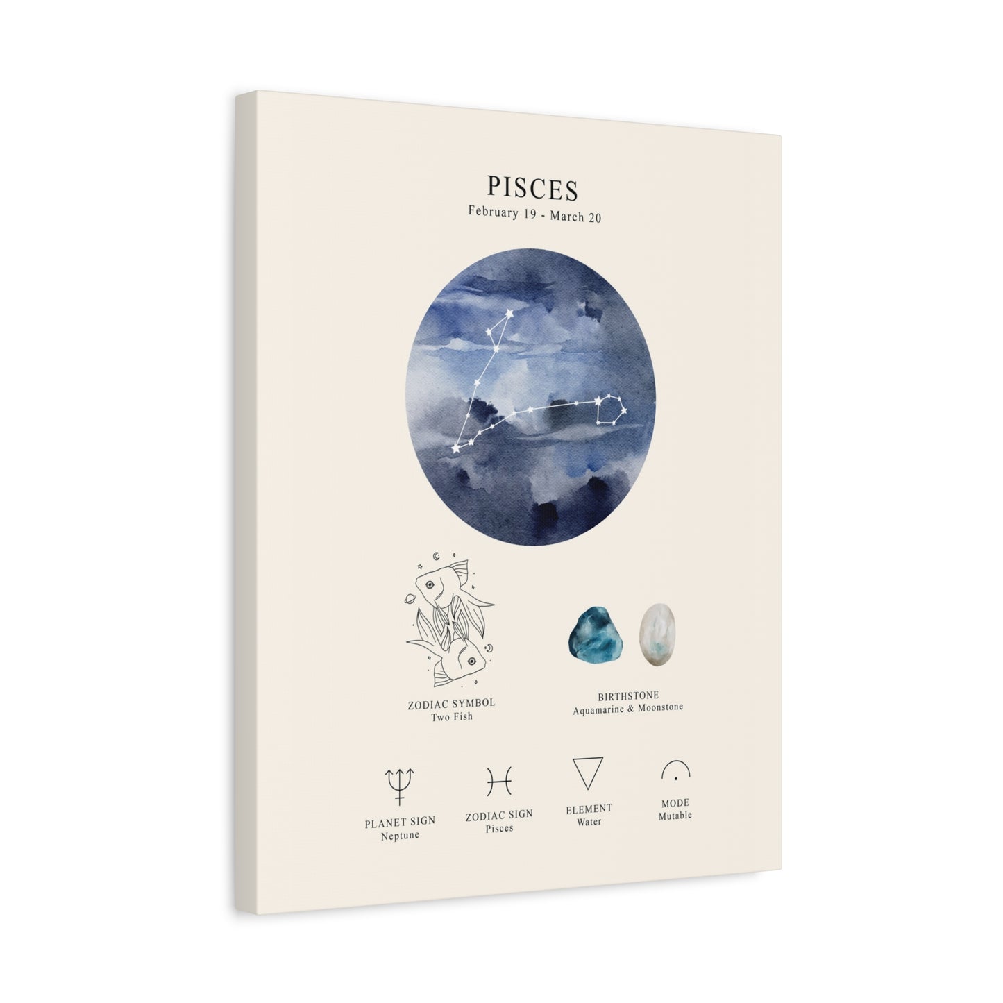 Pisces Zodiac Constellation Canvas | Astrology Wall Art with Symbol, Birthstone, Planet & Element | Premium Vertical Canvas Print