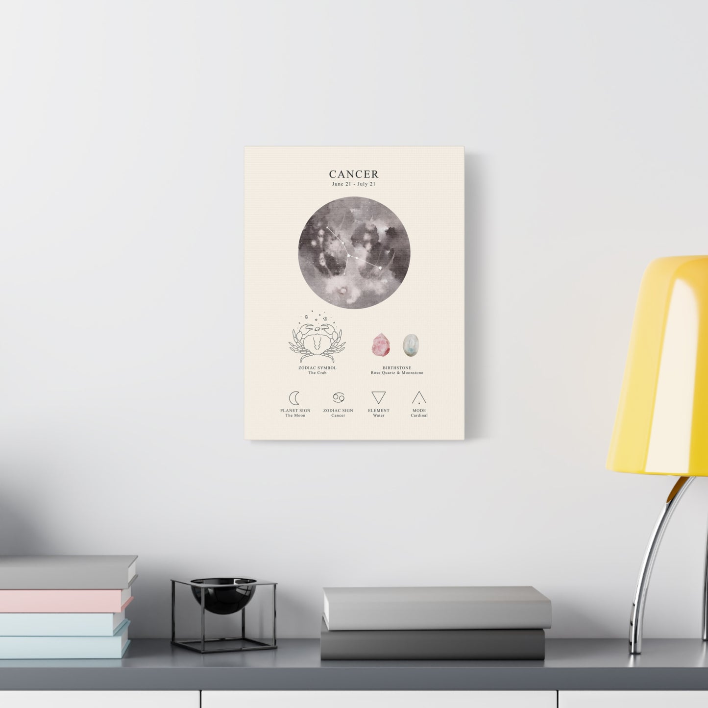 Cancer Zodiac Constellation Canvas | Astrology Wall Art with Symbol, Birthstone, Planet & Element | Premium Vertical Canvas Print