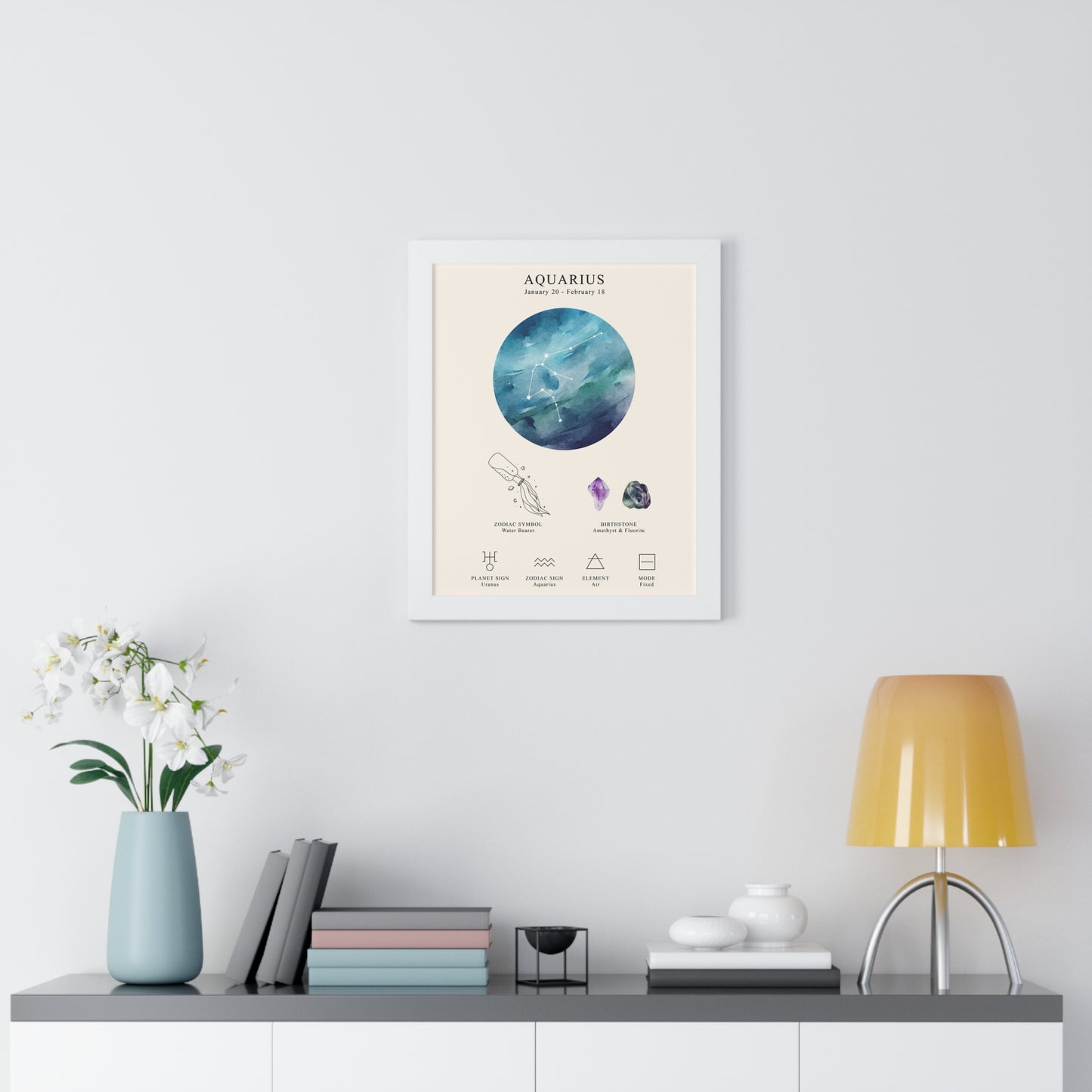 Aquarius Zodiac Framed Poster | Celestial Astrology Wall Art | Constellation Print with Symbol, Planet & Element | Museum-Quality Matte Paper