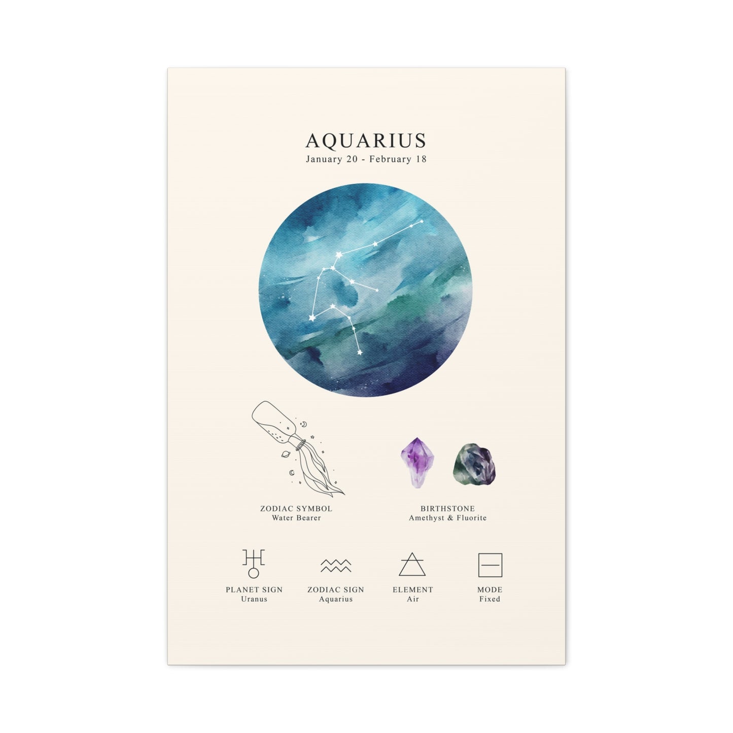 Aquarius Zodiac Constellation Canvas | Astrology Wall Art with Symbol, Birthstone, Planet & Element | Premium Vertical Canvas Print