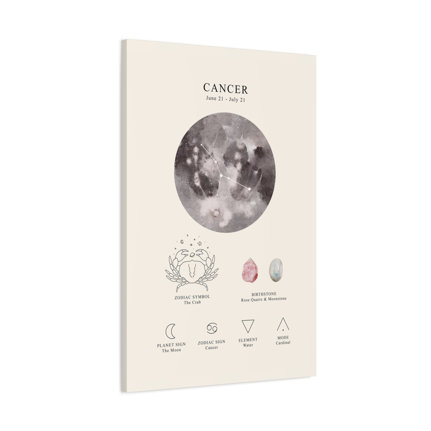 Cancer Zodiac Constellation Canvas | Astrology Wall Art with Symbol, Birthstone, Planet & Element | Premium Vertical Canvas Print