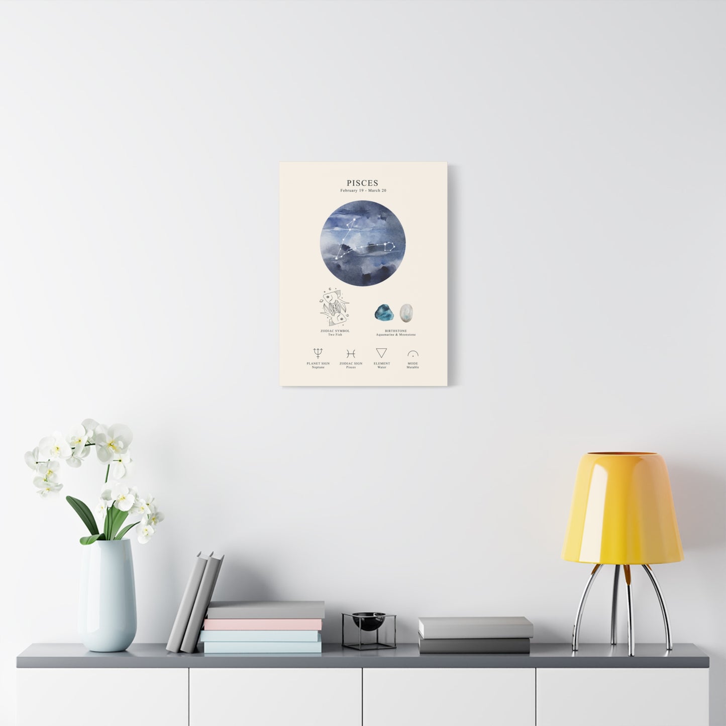 Pisces Zodiac Constellation Canvas | Astrology Wall Art with Symbol, Birthstone, Planet & Element | Premium Vertical Canvas Print
