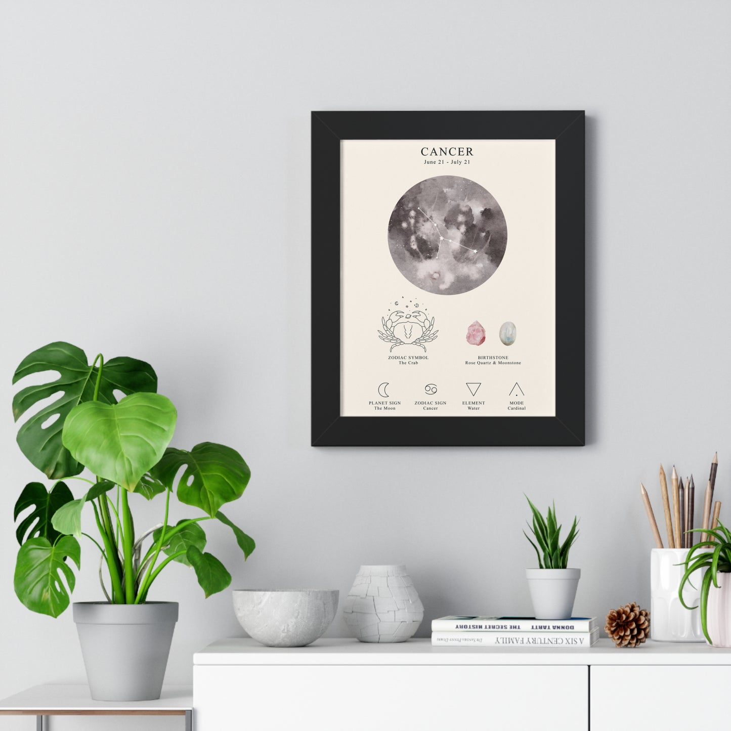Cancer Zodiac Framed Poster | Celestial Astrology Wall Art | Cancer Constellation Print with Symbol, Planet & Element | Museum-Quality Matte Paper