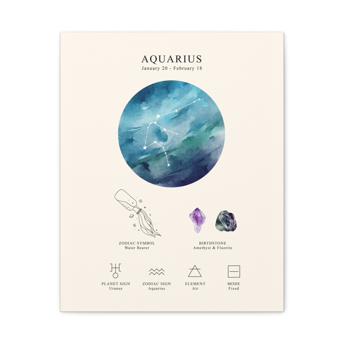 Aquarius Zodiac Constellation Canvas | Astrology Wall Art with Symbol, Birthstone, Planet & Element | Premium Vertical Canvas Print