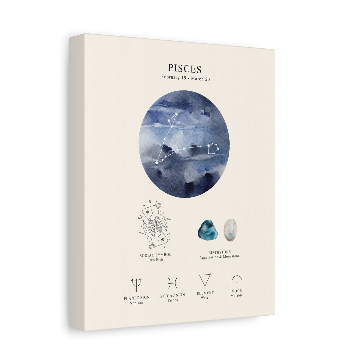 Pisces Zodiac Constellation Canvas | Astrology Wall Art with Symbol, Birthstone, Planet & Element | Premium Vertical Canvas Print