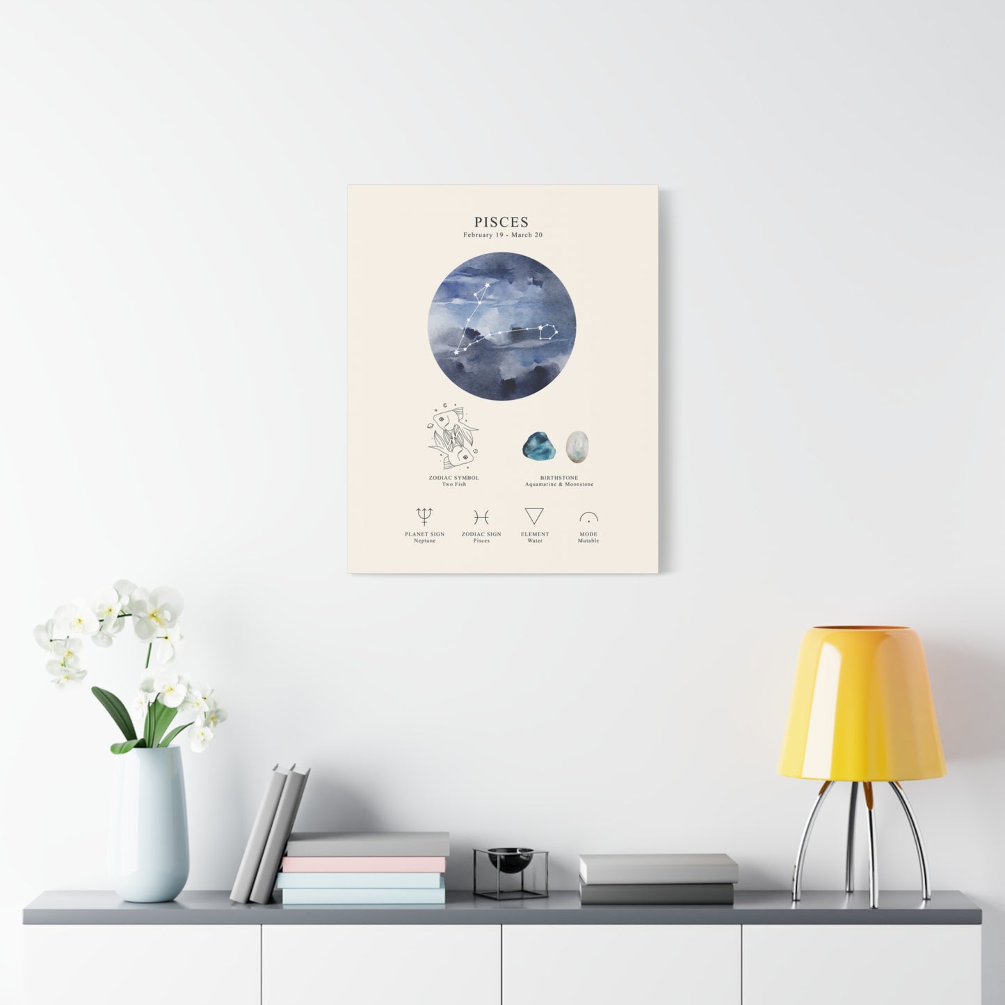 Pisces Zodiac Constellation Canvas | Astrology Wall Art with Symbol, Birthstone, Planet & Element | Premium Vertical Canvas Print