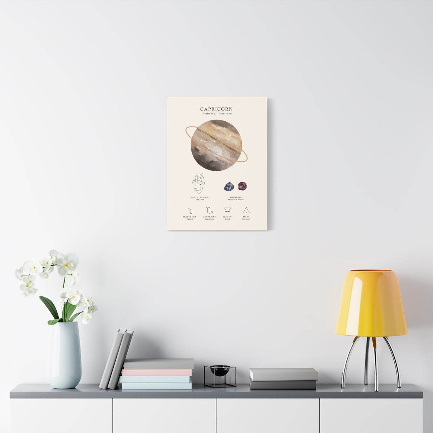 Capricorn Zodiac Constellation Canvas | Astrology Wall Art with Symbol, Birthstone, Planet & Element | Premium Vertical Canvas Print