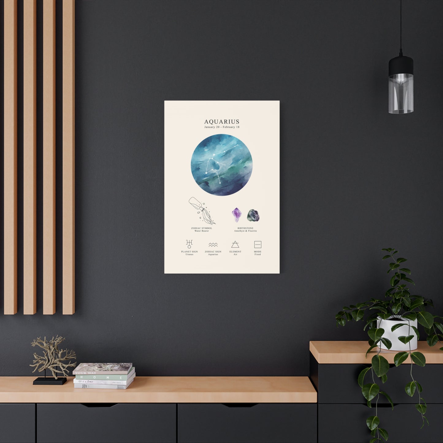 Aquarius Zodiac Constellation Canvas | Astrology Wall Art with Symbol, Birthstone, Planet & Element | Premium Vertical Canvas Print