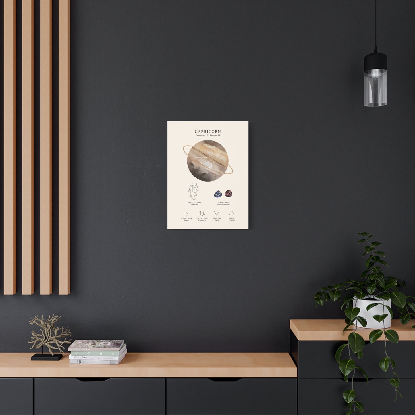 Capricorn Zodiac Constellation Canvas | Astrology Wall Art with Symbol, Birthstone, Planet & Element | Premium Vertical Canvas Print