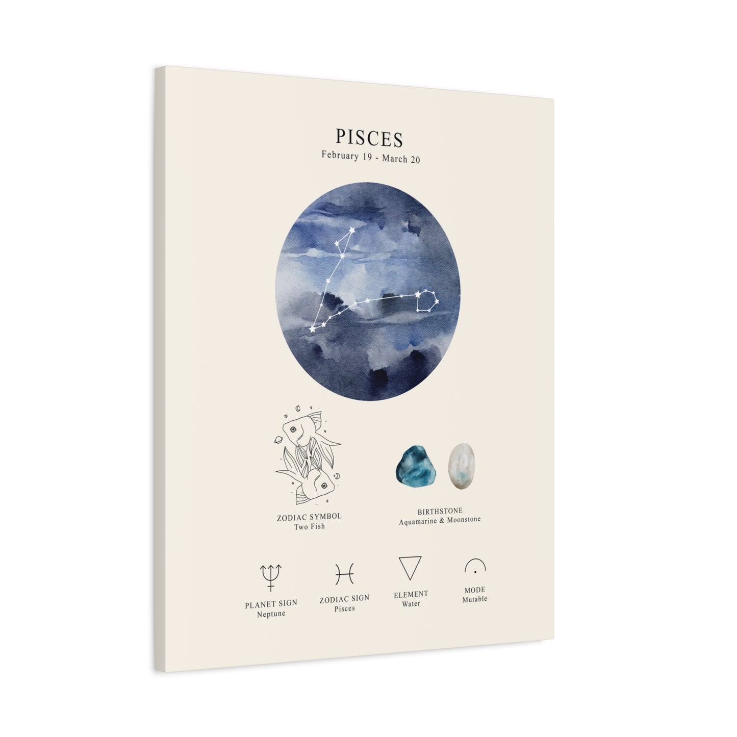 Pisces Zodiac Constellation Canvas | Astrology Wall Art with Symbol, Birthstone, Planet & Element | Premium Vertical Canvas Print