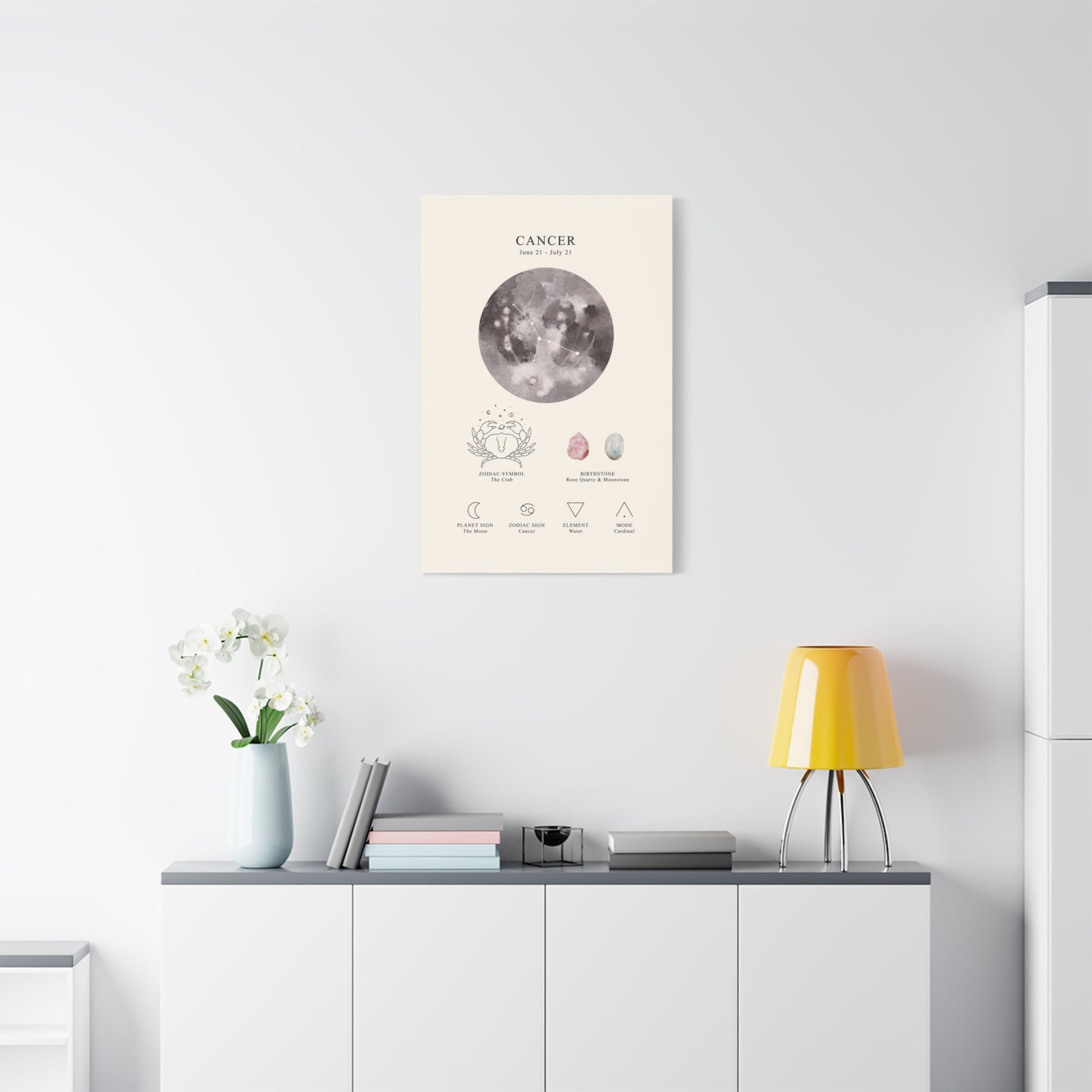 Cancer Zodiac Constellation Canvas | Astrology Wall Art with Symbol, Birthstone, Planet & Element | Premium Vertical Canvas Print