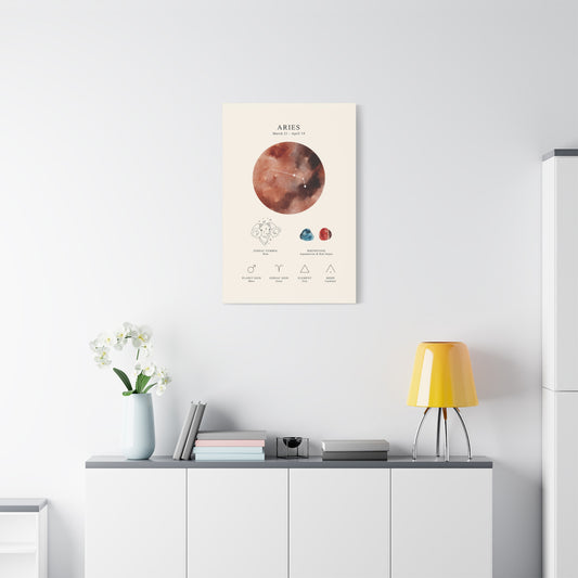 Aries Zodiac Constellation Canvas | Astrology Wall Art with Symbol, Birthstone, Planet & Element | Premium Vertical Canvas Print