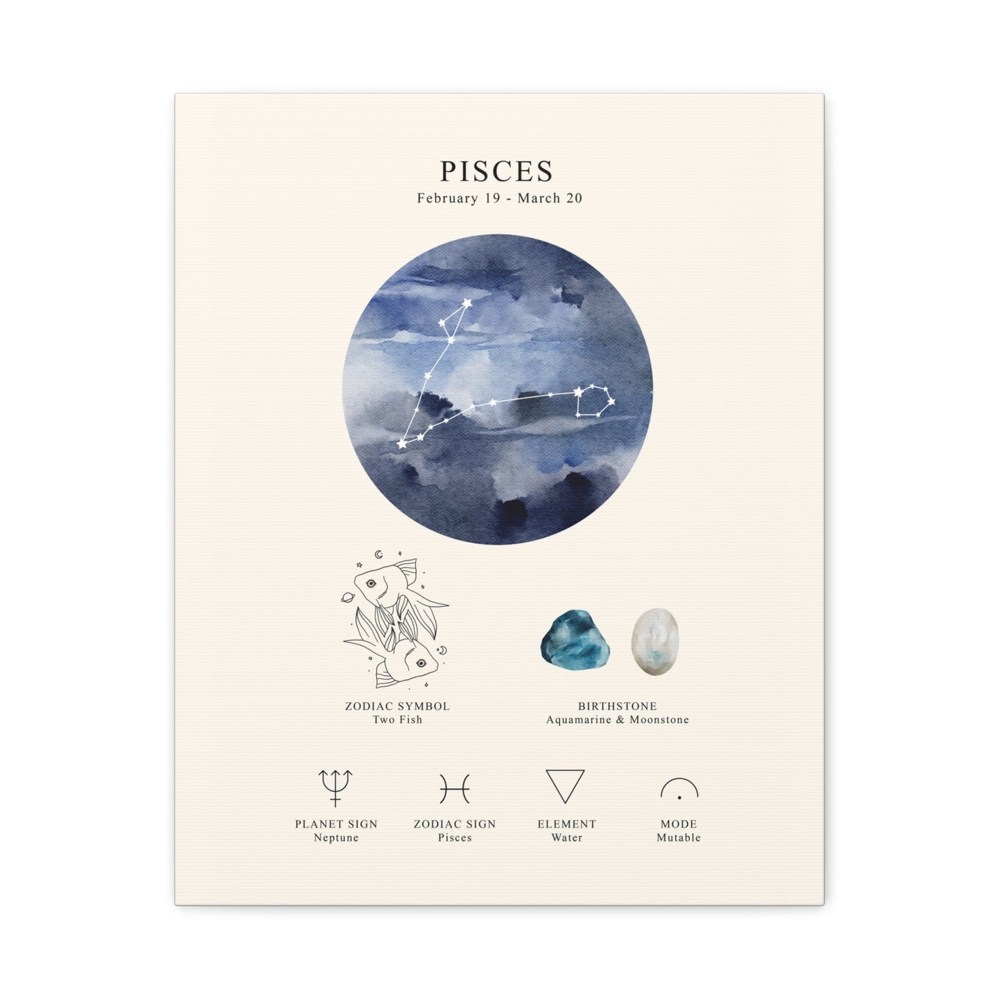 Pisces Zodiac Constellation Canvas | Astrology Wall Art with Symbol, Birthstone, Planet & Element | Premium Vertical Canvas Print