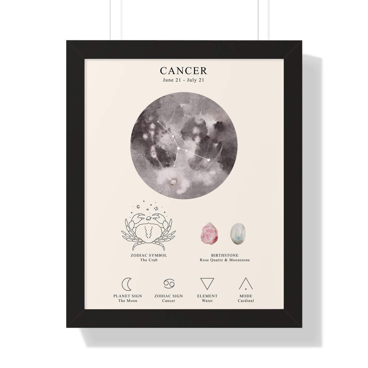 Cancer Zodiac Framed Poster | Celestial Astrology Wall Art | Cancer Constellation Print with Symbol, Planet & Element | Museum-Quality Matte Paper