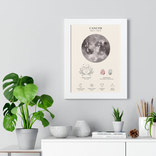 Cancer Zodiac Framed Poster | Celestial Astrology Wall Art | Cancer Constellation Print with Symbol, Planet & Element | Museum-Quality Matte Paper