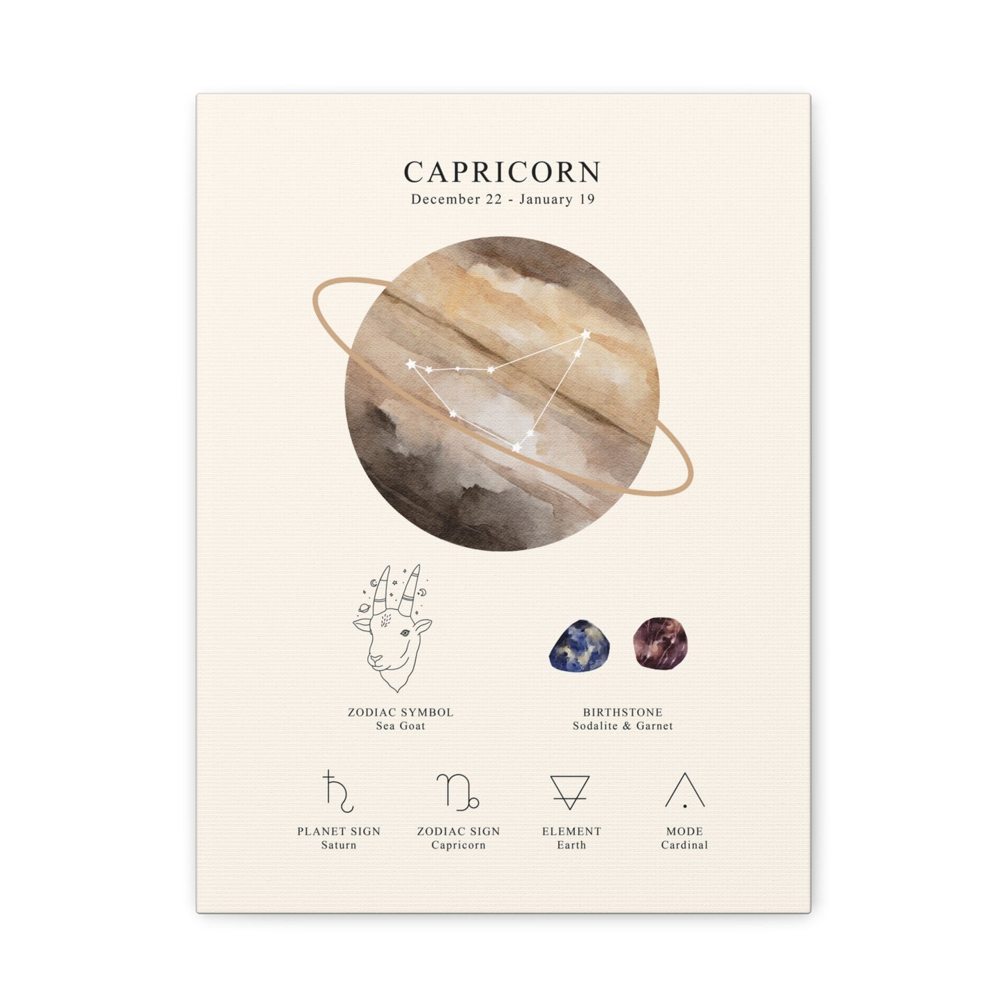 Capricorn Zodiac Constellation Canvas | Astrology Wall Art with Symbol, Birthstone, Planet & Element | Premium Vertical Canvas Print