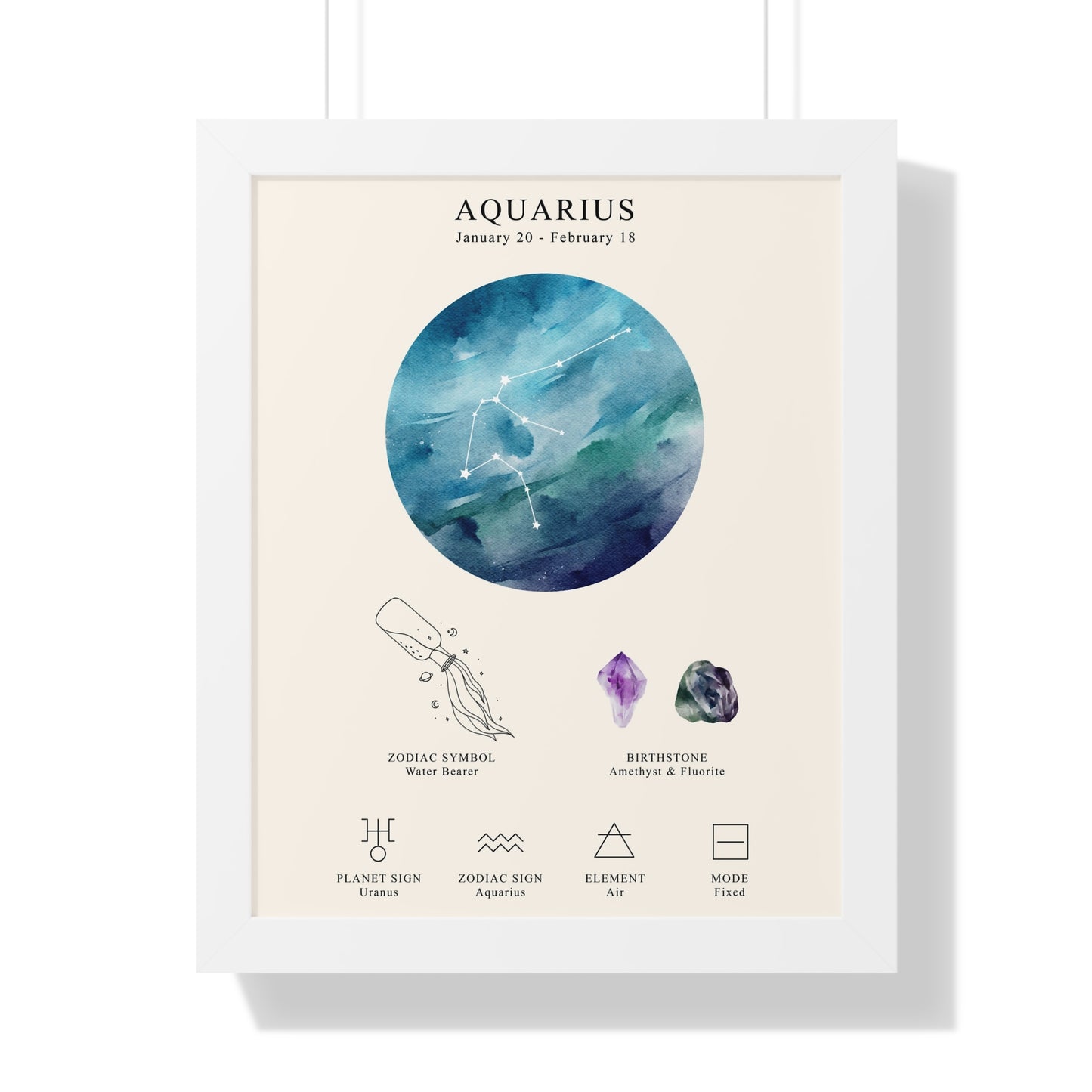 Aquarius Zodiac Framed Poster | Celestial Astrology Wall Art | Constellation Print with Symbol, Planet & Element | Museum-Quality Matte Paper