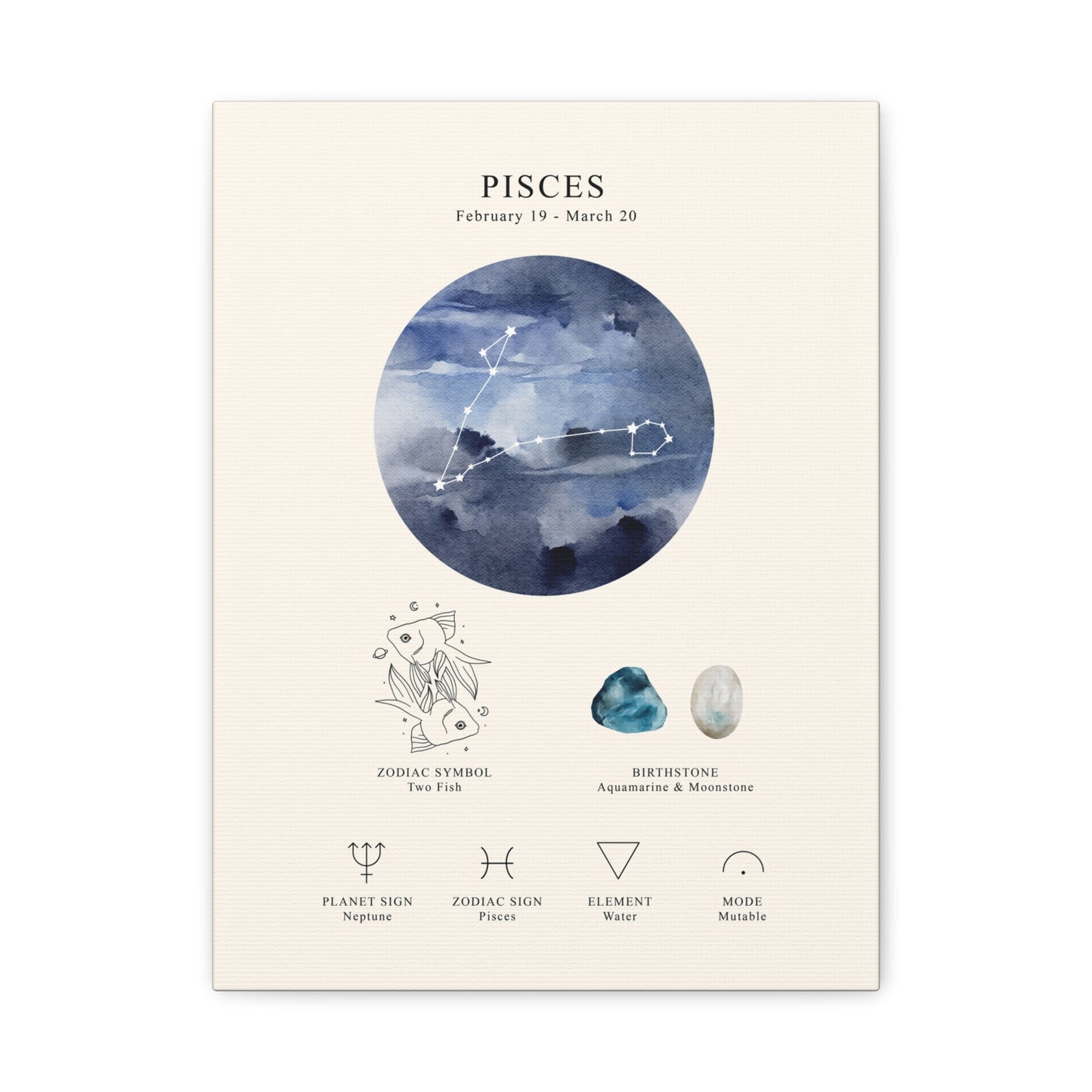Pisces Zodiac Constellation Canvas | Astrology Wall Art with Symbol, Birthstone, Planet & Element | Premium Vertical Canvas Print