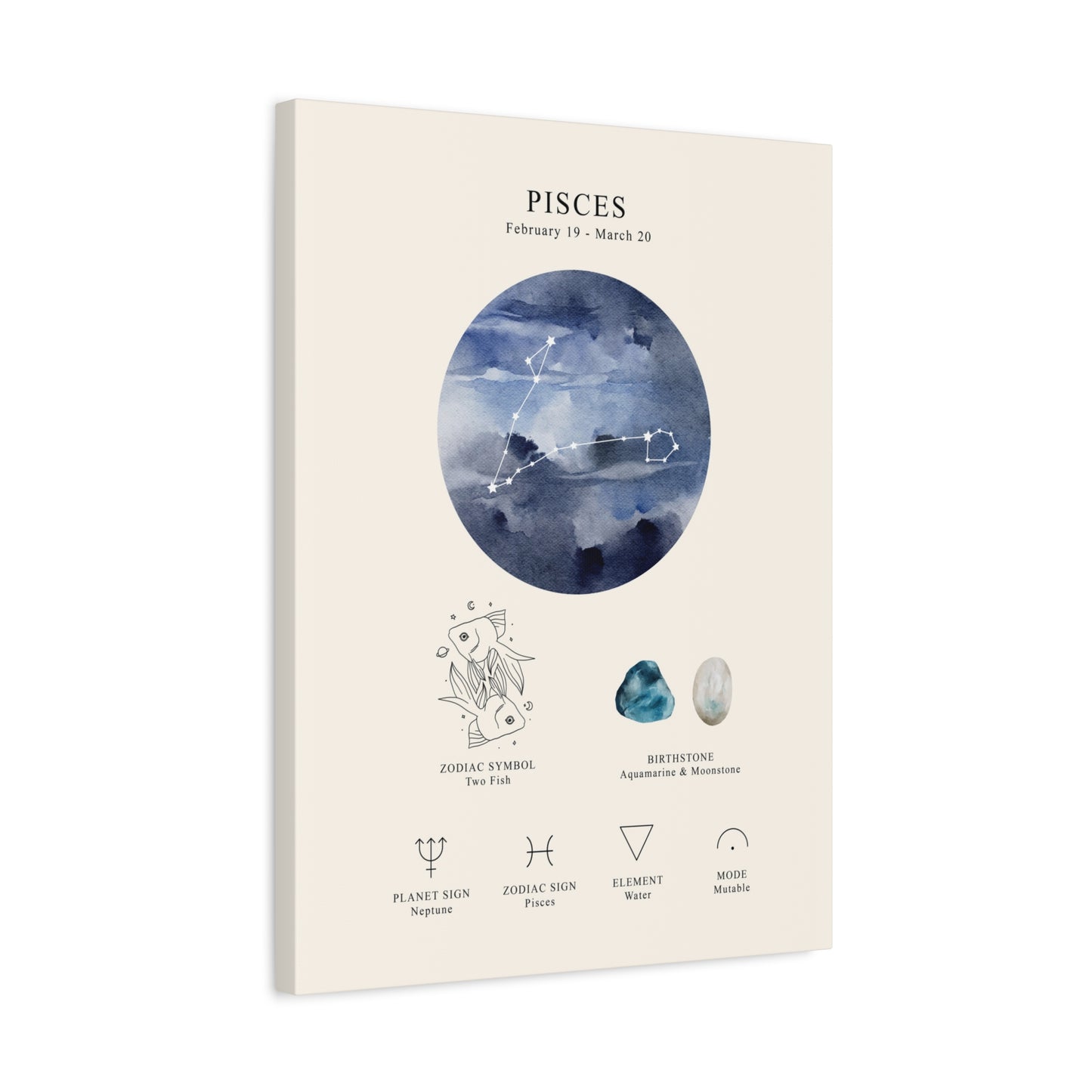 Pisces Zodiac Constellation Canvas | Astrology Wall Art with Symbol, Birthstone, Planet & Element | Premium Vertical Canvas Print