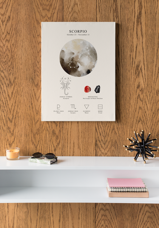 Scorpio Zodiac Constellation Canvas | Astrology Wall Art with Symbol, Birthstone, Planet & Element | Premium Vertical Canvas Print
