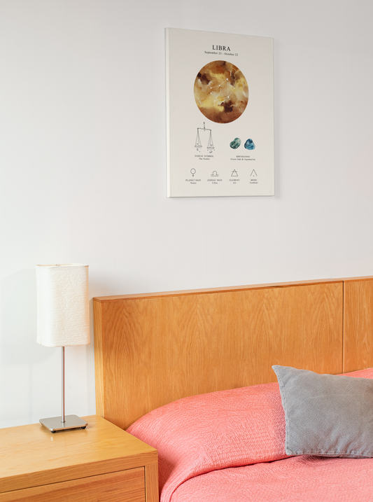 Libra Zodiac Constellation Canvas | Astrology Wall Art with Symbol, Birthstone, Planet & Element | Premium Vertical Canvas Print