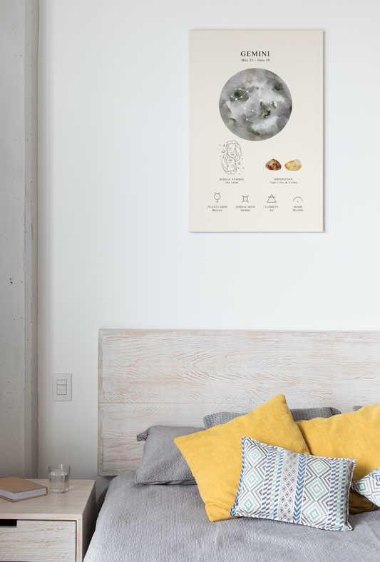Gemini Zodiac Constellation Canvas | Astrology Wall Art with Symbol, Birthstone, Planet & Element | Premium Vertical Canvas Print