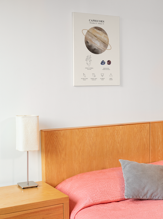 Capricorn Zodiac Constellation Canvas | Astrology Wall Art with Symbol, Birthstone, Planet & Element | Premium Vertical Canvas Print