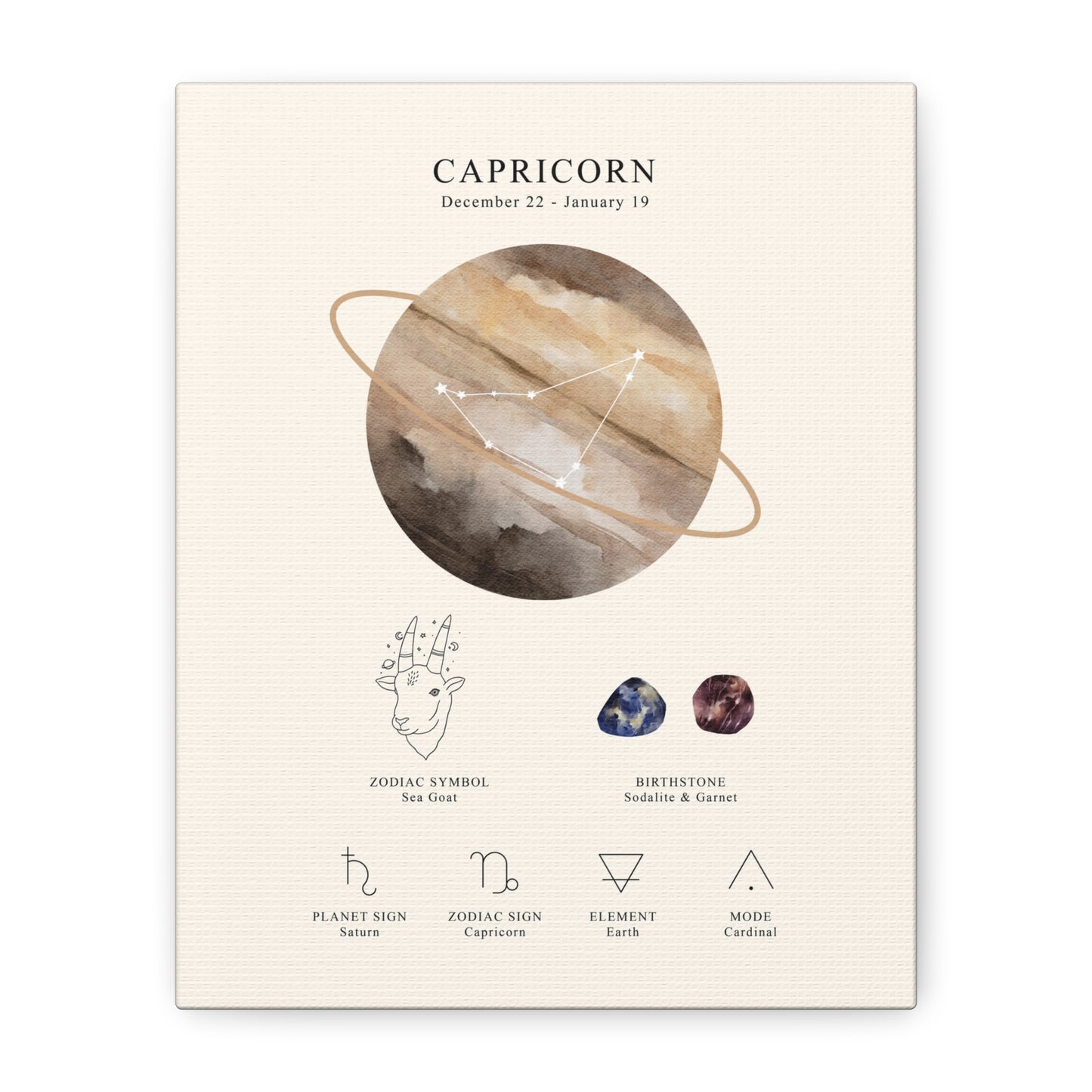 Capricorn Zodiac Constellation Canvas | Astrology Wall Art with Symbol, Birthstone, Planet & Element | Premium Vertical Canvas Print