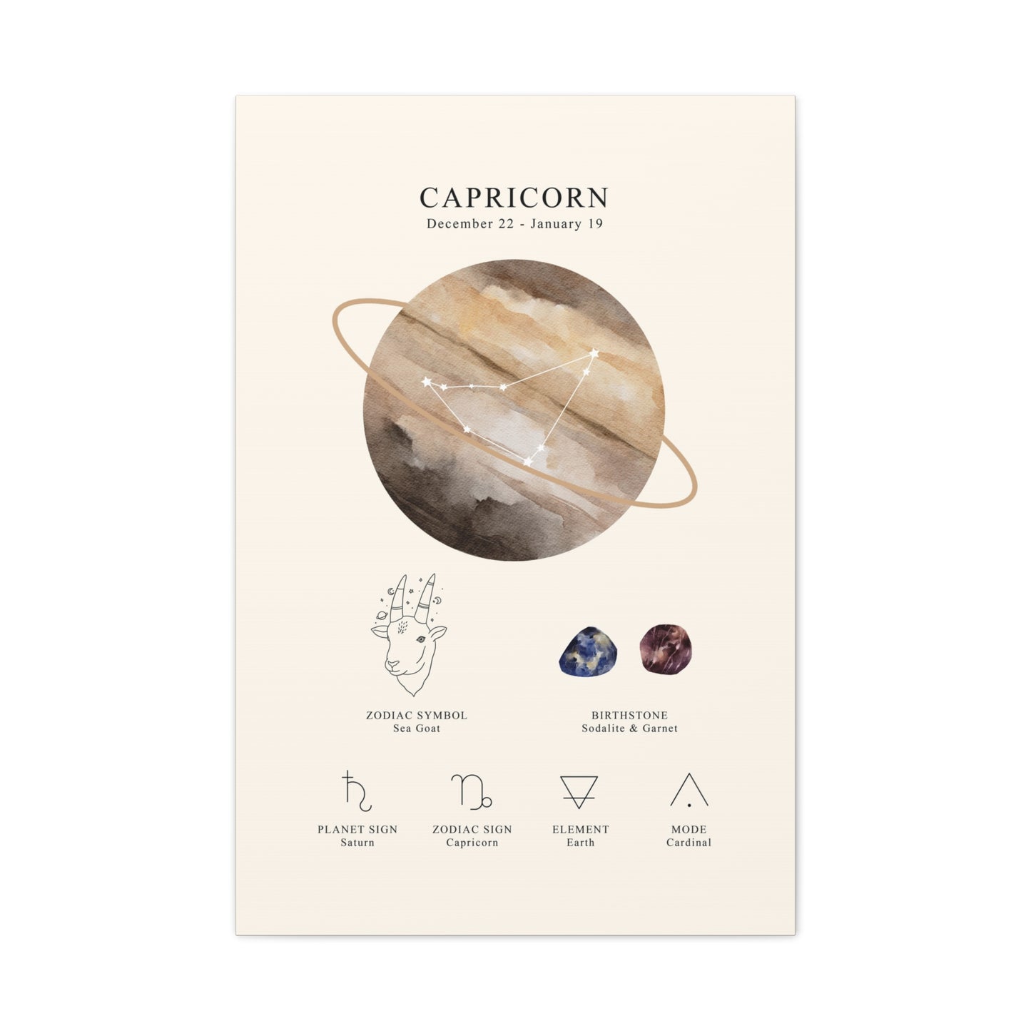 Capricorn Zodiac Constellation Canvas | Astrology Wall Art with Symbol, Birthstone, Planet & Element | Premium Vertical Canvas Print