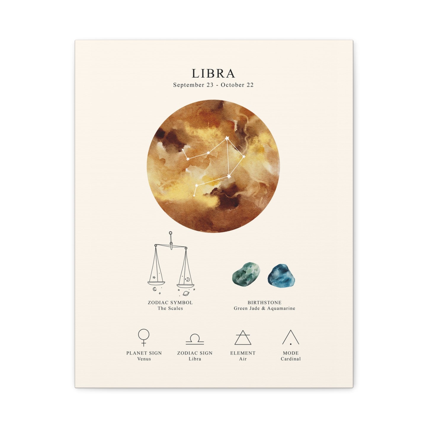 Libra Zodiac Constellation Canvas | Astrology Wall Art with Symbol, Birthstone, Planet & Element | Premium Vertical Canvas Print