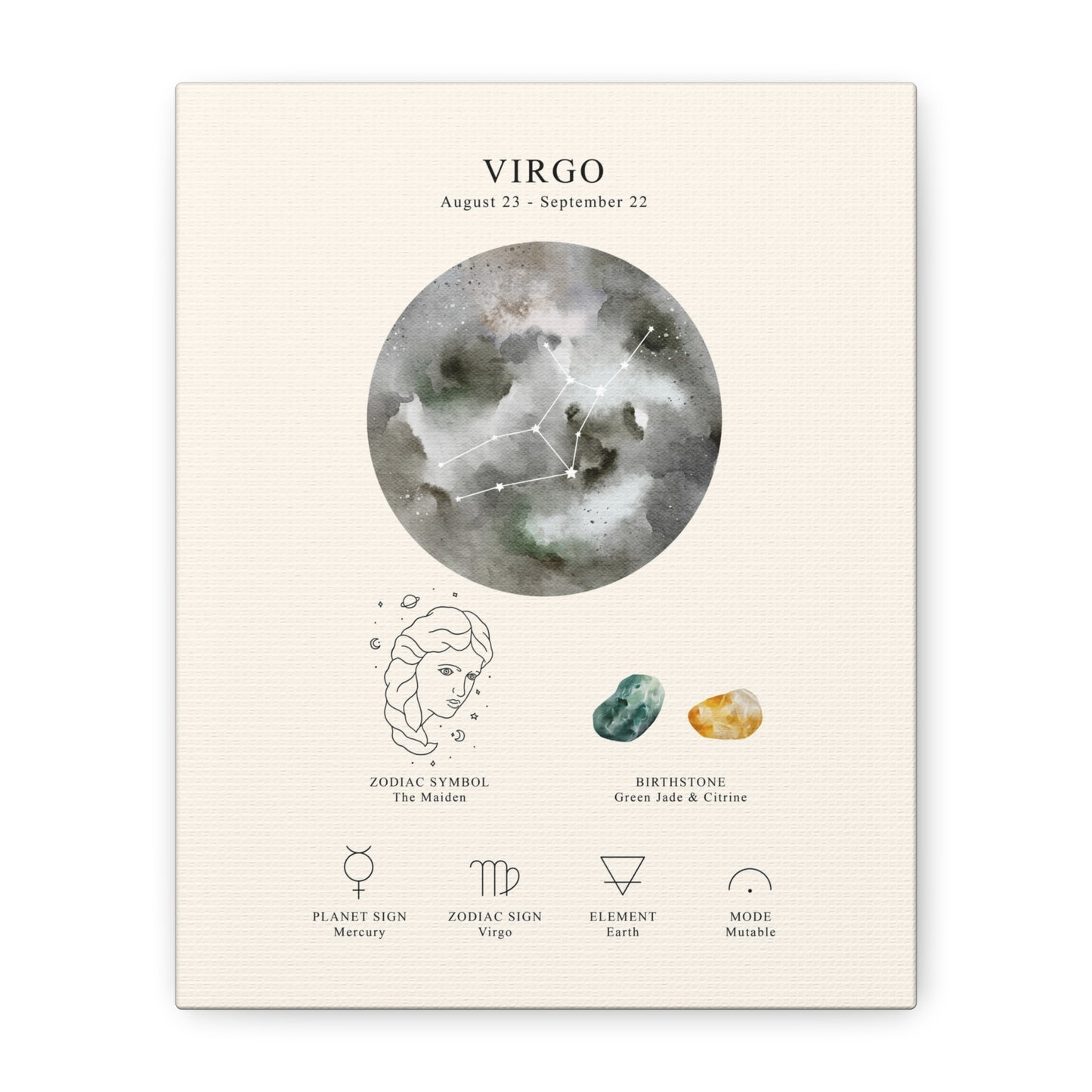 Virgo Zodiac Constellation Canvas | Astrology Wall Art with Symbol, Birthstone, Planet & Element | Premium Vertical Canvas Print