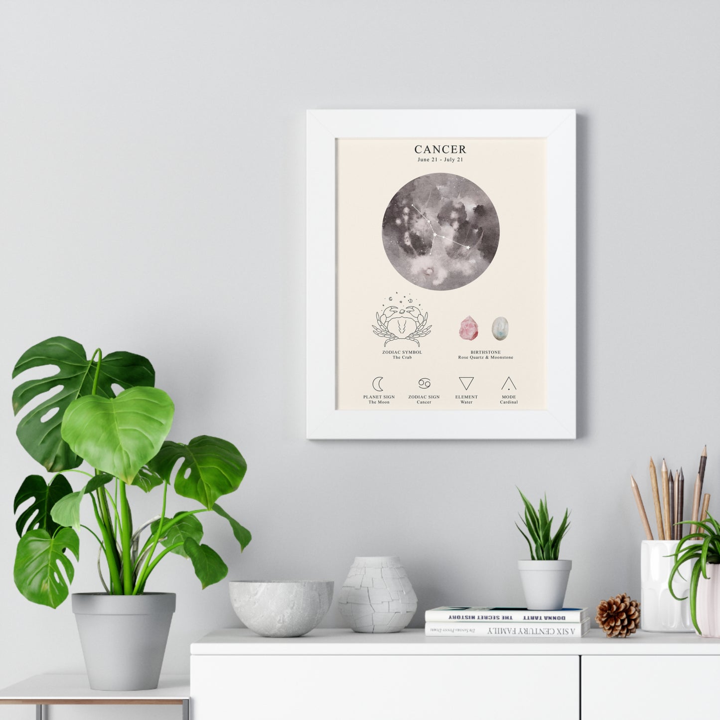 Cancer Zodiac Framed Poster | Celestial Astrology Wall Art | Cancer Constellation Print with Symbol, Planet & Element | Museum-Quality Matte Paper