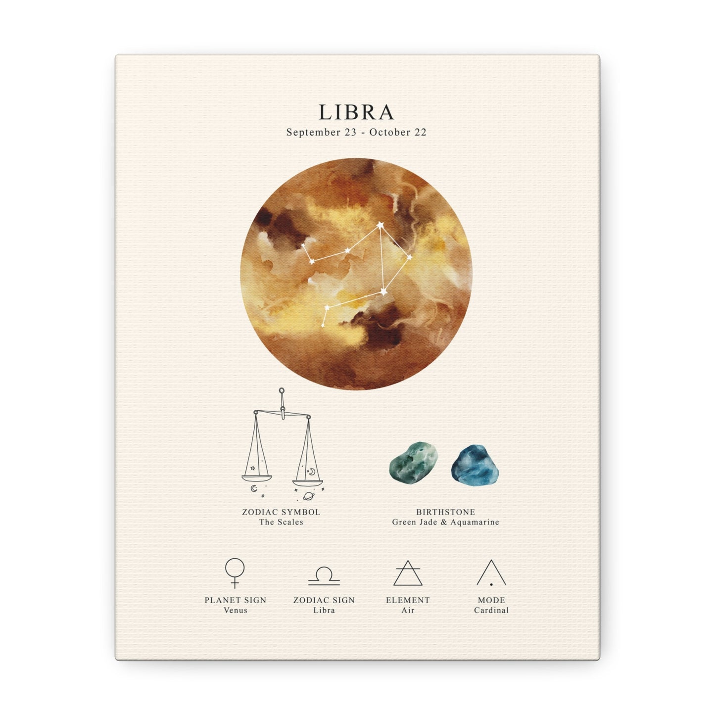 Libra Zodiac Constellation Canvas | Astrology Wall Art with Symbol, Birthstone, Planet & Element | Premium Vertical Canvas Print